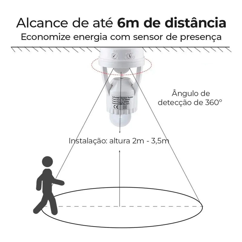 Sensor de Presença para Lâmpada Soquete E27